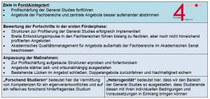 Maßnahmenpaket 3: „Profilierung der General Studies“