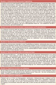 Tabelle 1: Juristische Forschung im Studium (angelehnt an die Bausteine nach Tremp & Hildbrand, 2012).