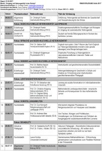 Abbildung 4: Ablaufplan Ringvorlesung „Umgang mit Heterogenität in der Schule", Sommersemester 2017