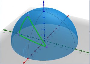 Abbildung 4: Dreieck auf der oberen Halbsphäre, eigene Darstellung