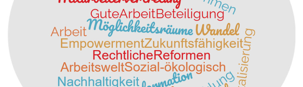 Wordcloud mit Begriffen rund um die Tagung