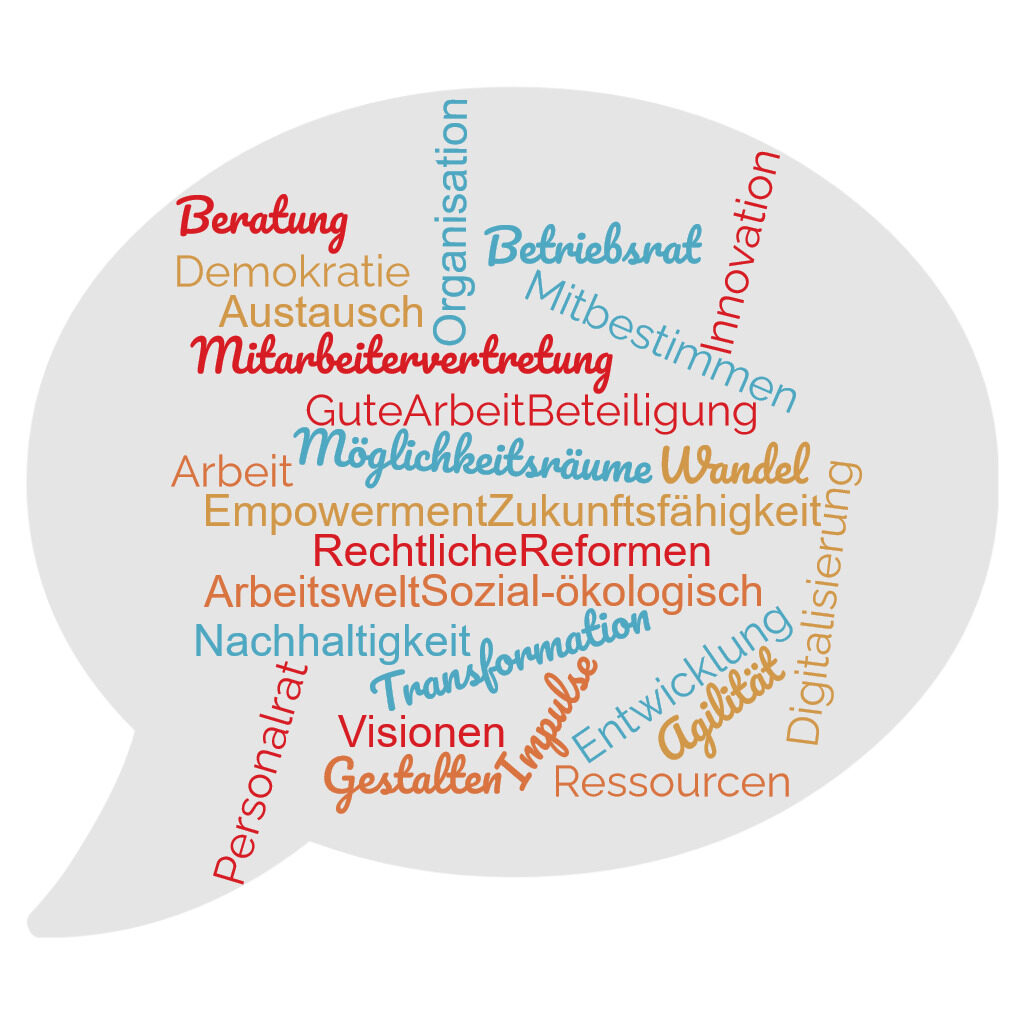 Wordcloud mit Begriffen rund um die Tagung