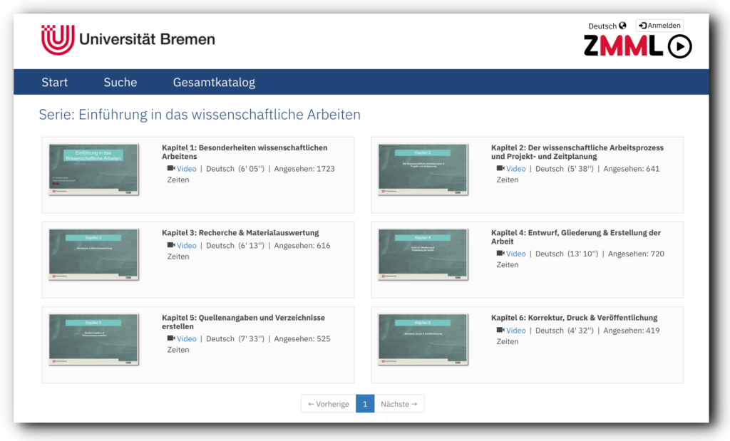 Webseite des Videoportals mit den verfügbaren Lernvideos zum wissenschaftlichen Arbeiten